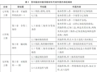 在知识联系中把握本质，在迁移运用中感悟通法