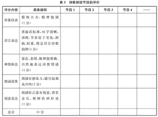 依托大概念，紧扣主任务 