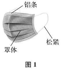 物理图表试题的能力考查点分析及教学启示