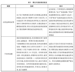 学会自主阅读科学与文化论著