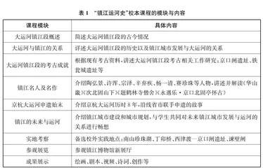 “镇江运河史”校本课程的建构与实施