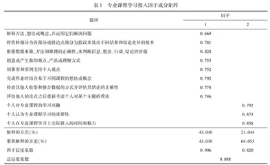 “双一流”建设大学本科生专业课程学习投入对专业知识及核心学术技能发展的影响