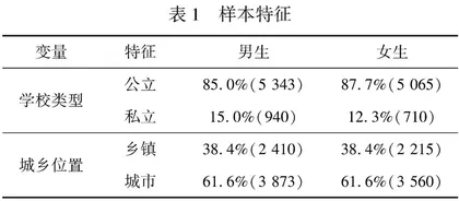 社会情感感知对男女生阅读成绩的影响