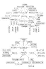 “咖啡式”教研活动的实践探索1