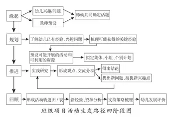 聚焦质量提升，聚力课程审议1