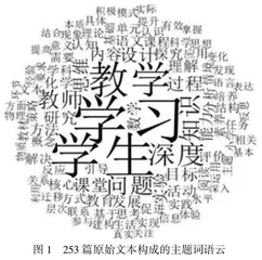 教师影响学生深度学习的教学因素探讨
