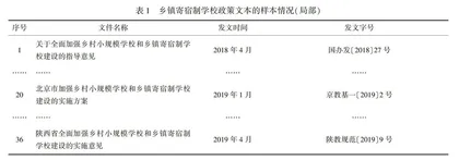 政策工具视角下乡镇寄宿制学校研究