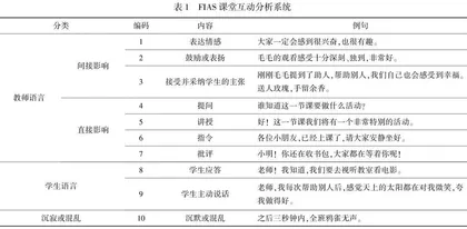 评判与指引