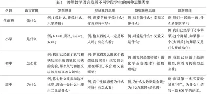 教师教学语言的内涵、特征及其价值