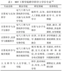 四螺旋理论下工科人才协同培养路径探析
