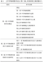 《中学物理教学法》教材应行至何处
