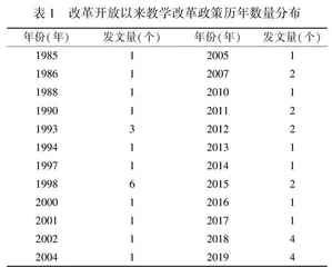 改革开放以来我国大学教学改革的政策特征及逻辑