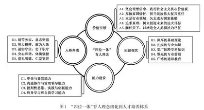 “数据挖掘与知识发现”课程思政建设的探索与实践