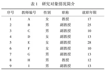 学术职业压力下教师学术产出行为与制度重构