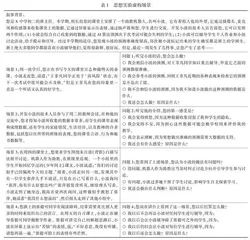 人工智能教育应用场景下的教师伦理价值研究