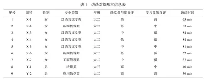 他们为什么会沉默？