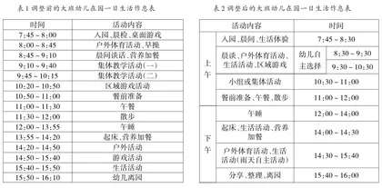 活化环境：从儿童本位让课程落地