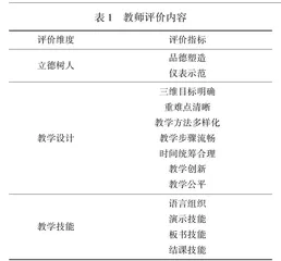论我国教学评价改革的着力点
