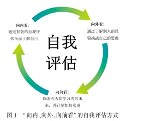 苏格兰《STEM自我评估与改进框架》：方法、指标与启示