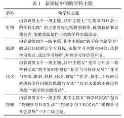 新课程标准背景下的跨学科融合教育