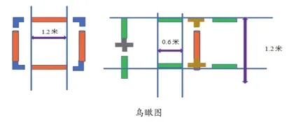 好玩的圈圈1