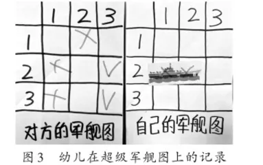 大班科学活动：打军舰2