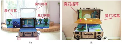 故事旅行箱1