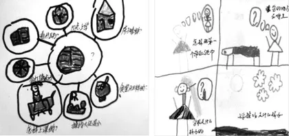 幼小科学衔接 赋能生命成长1