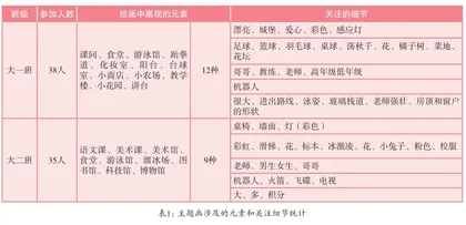 解读当下 寄语未来