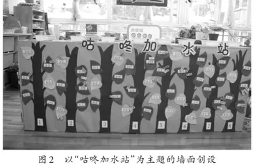 大班“儿童海报式”主题墙创设策略1