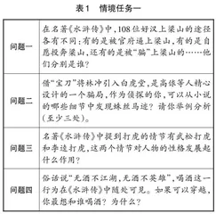 创设情境任务　驱动名著阅读
