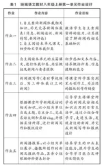 两核四策：“双减”背景下初中语文作业优化策略
