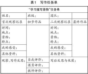 新课标下促进深度学习的初中语文写作项目式学习实践探究