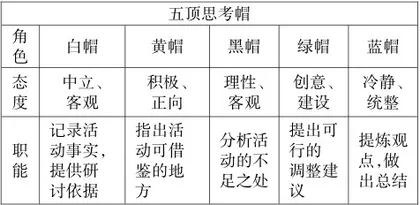教师立场：园本教研的应然视角
