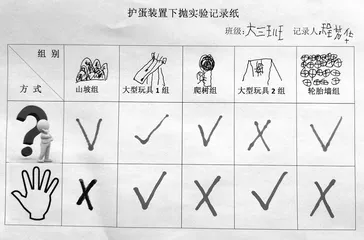 大班项目活动:护蛋大行动1