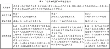 基于表现性评价的初中地理“五育融合”课堂的实施