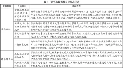 基于“大概念”的跨学科研学旅行课程设计
