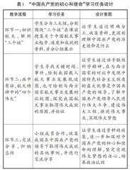 航天精神融入高中思政课教学的路径探索