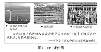 核心素养视域下高中历史“小切口”教学策略探究