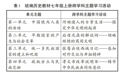基于深度学习的高中语文单元教学设计策略