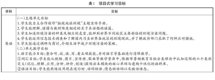 STEAM 教育理念下的初中英语项目式学习案例探究