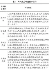 基于深度教学的高中地理课堂活动设计