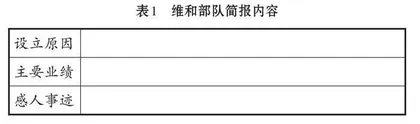 基于素养立意的初中道德与法治体验型作业设计策略探究