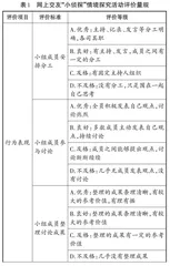 初中道德与法治课堂教学中表现性评价的设计和实施  
