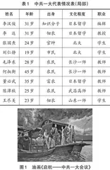 跨学科项目化学习的支架设计路径研究