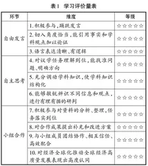 指向学科素养的二轮复习议题式教学设计与实施