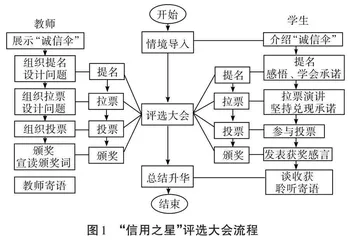 初中道德与法治活动型教学创新设计