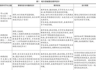 基于综合思维培育的主题式教学设计