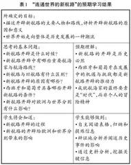 指向思维品质的初中历史教学优化路径