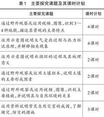 明确教学本质，避免教学模式化